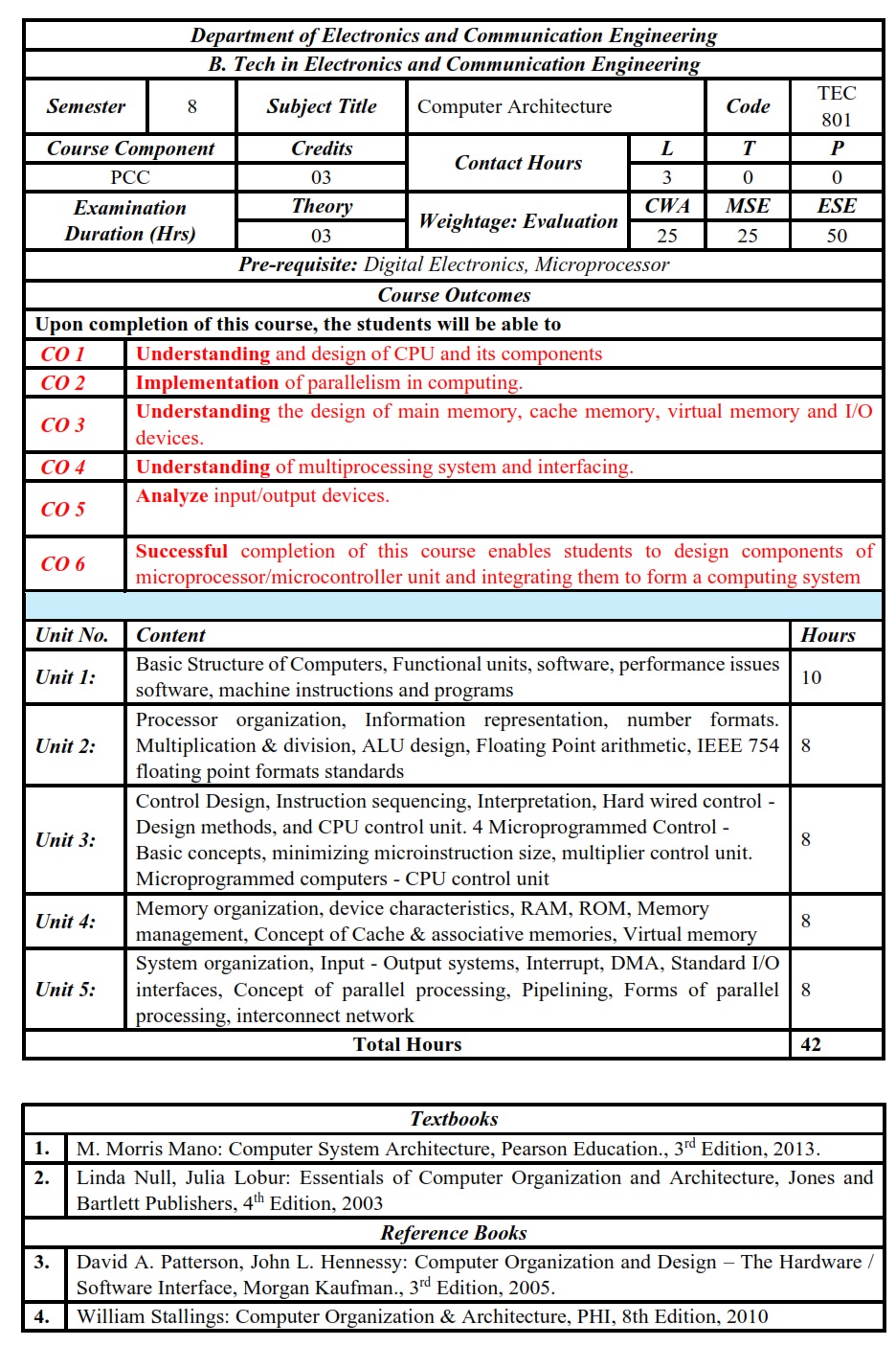 Course